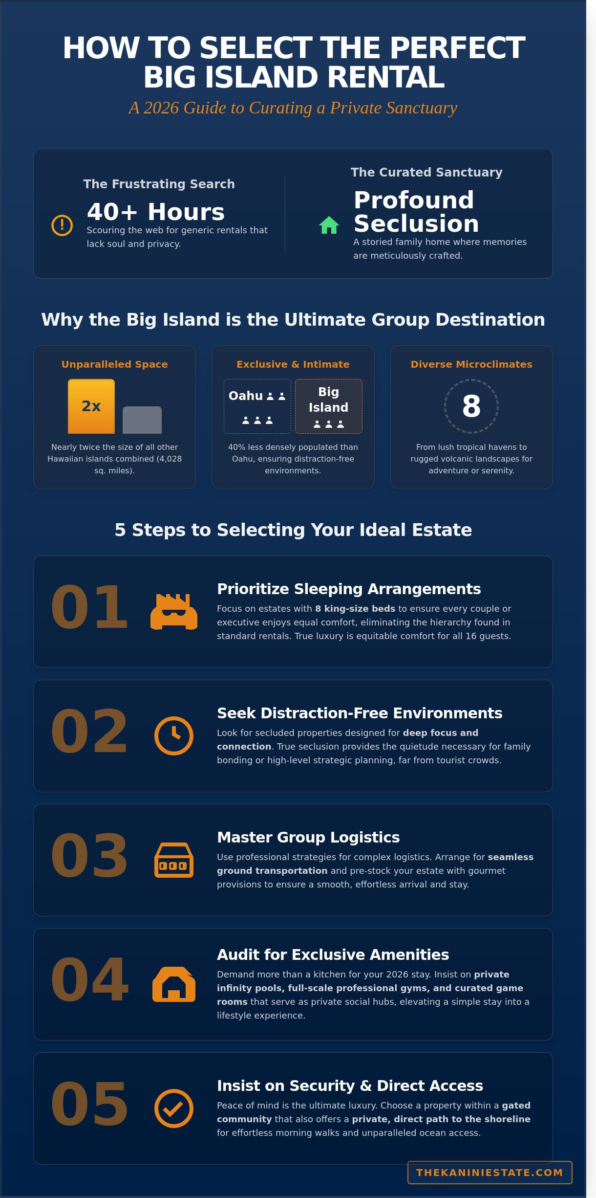 How to Choose and Plan Your Big Island Rentals for a Seamless 2026 Group Getaway