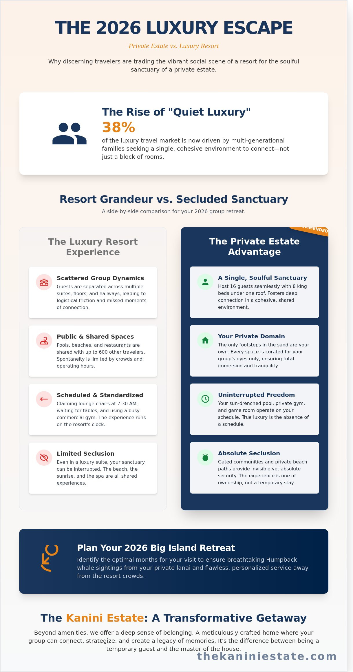 7 Reasons a Private Estate Trumps Four Seasons Big Island in 2026