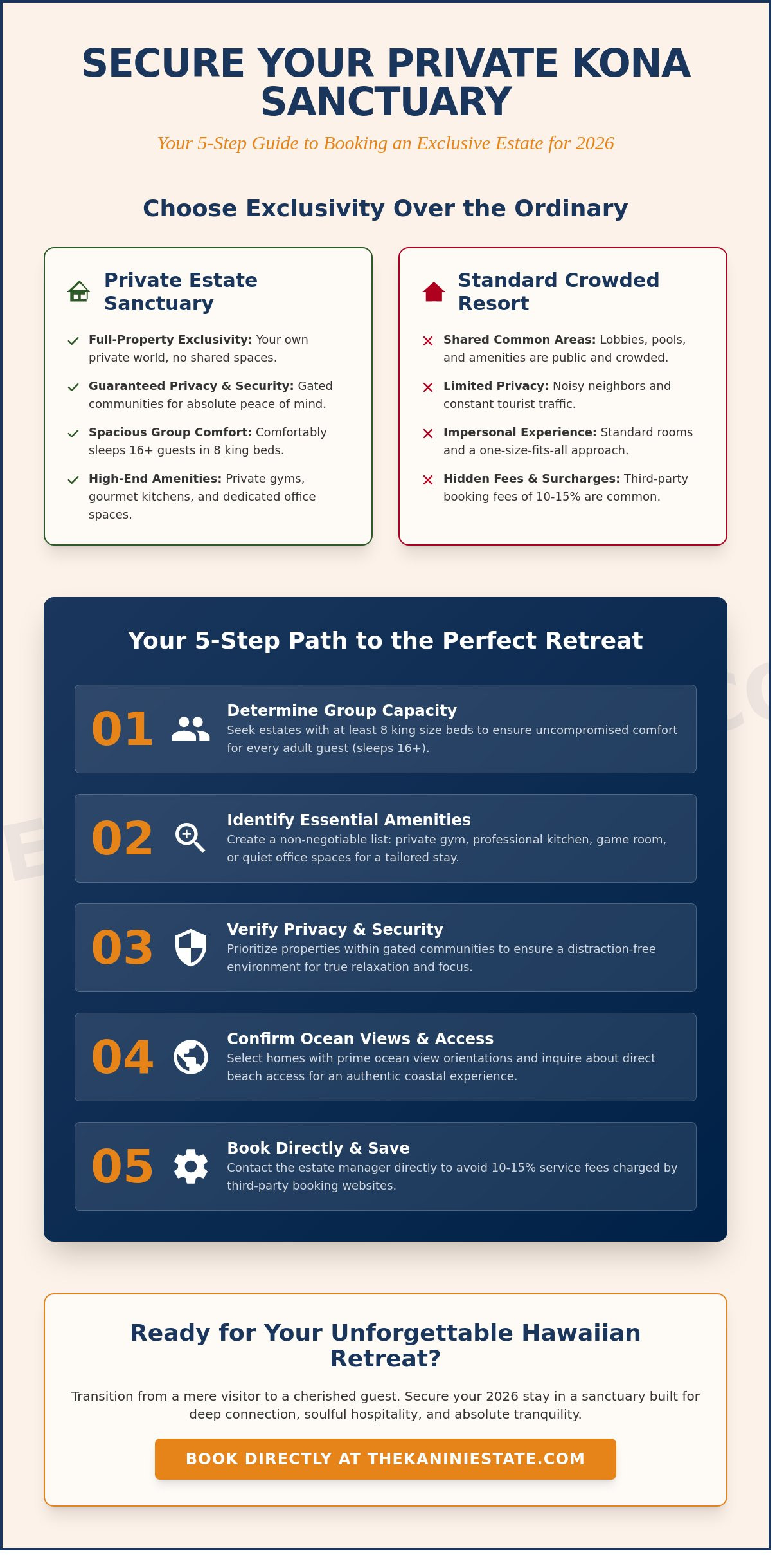 How to Book the Perfect Kona Home Vacation Rentals for 2026