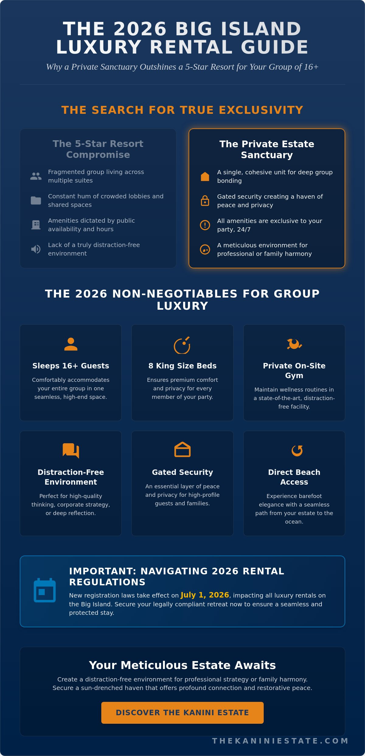 Finding the Perfect Large Home for Rent on Big Island Hawaii in 2026