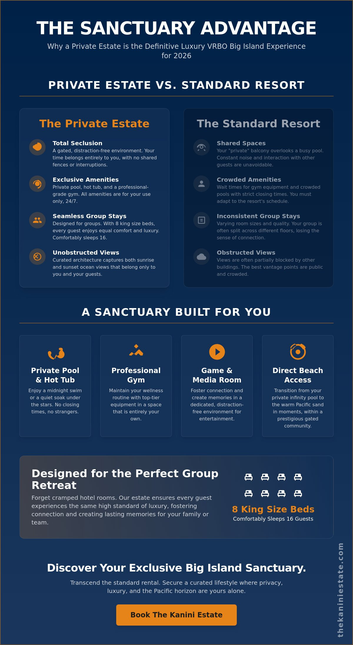 Luxury Vrbo Big Island: 5 Reasons to Choose a Private Estate in 2026