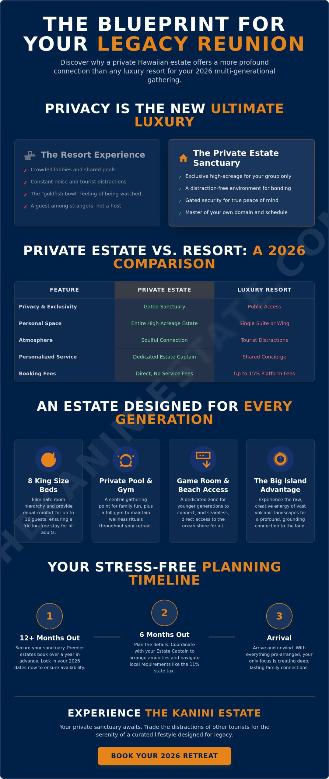 5 Best Tips for Luxury Family Reunion Rentals in Hawaii (2026)