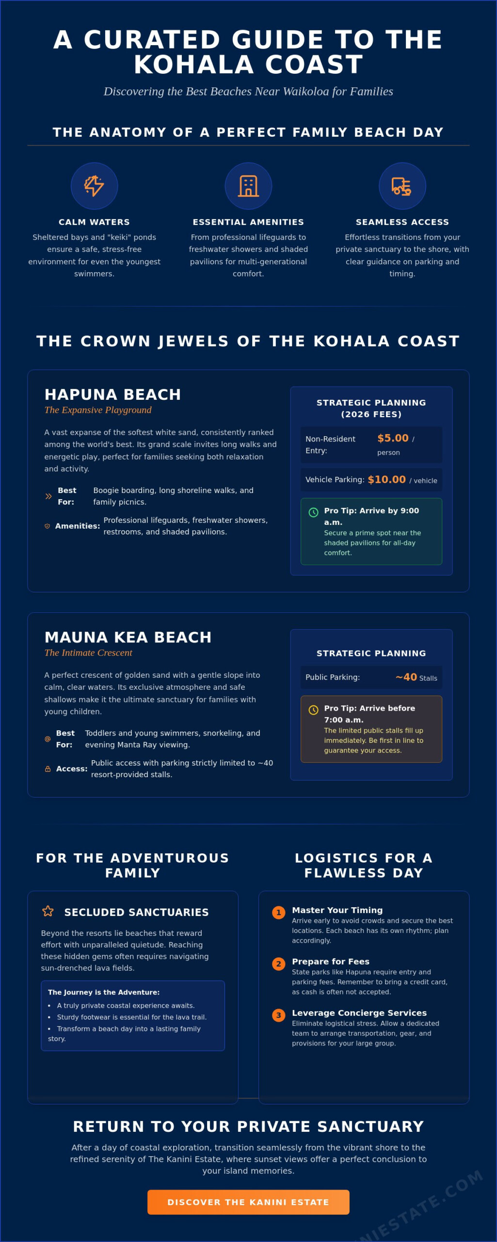 Best Beaches Near Waikoloa for Families: A Luxury Guide