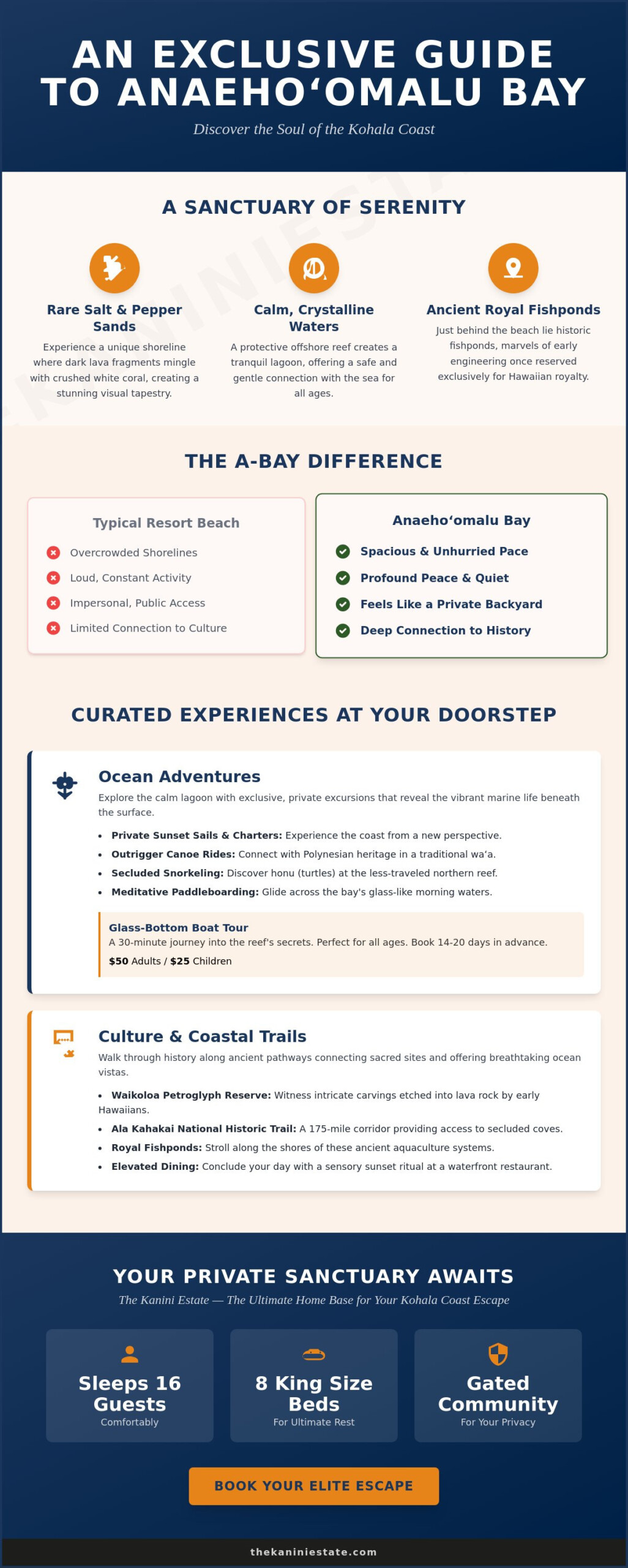 Best Activities Near Anaehoʻomalu Bay: A Luxury Guide
