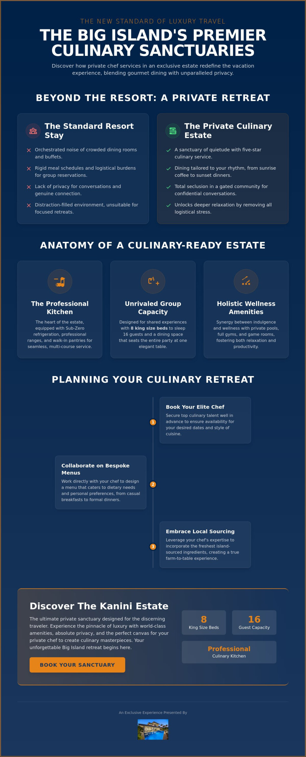Top Big Island Luxury Rentals with Private Chef Services