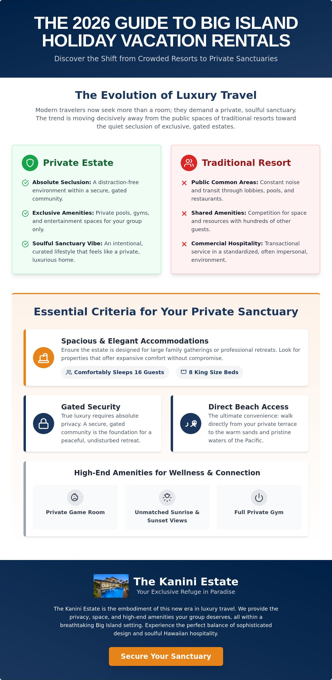 Luxury Big Island Holiday Vacation Rental Guide
