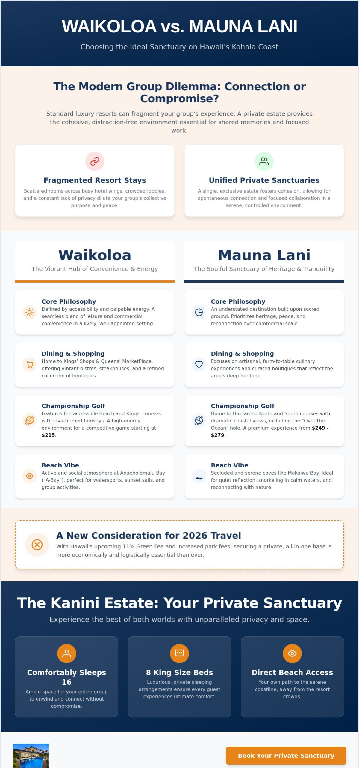 Waikoloa vs. Mauna Lani: Choosing Your Luxury Hawaii Escape
