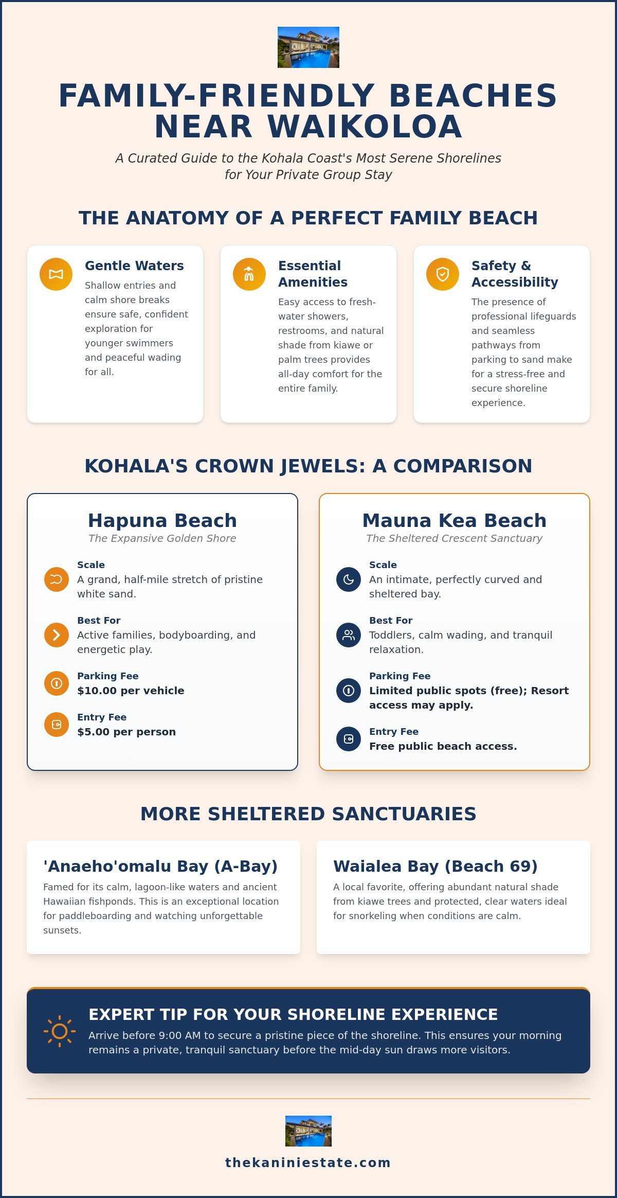 Top Family-Friendly Beaches Near Waikoloa for Your Stay