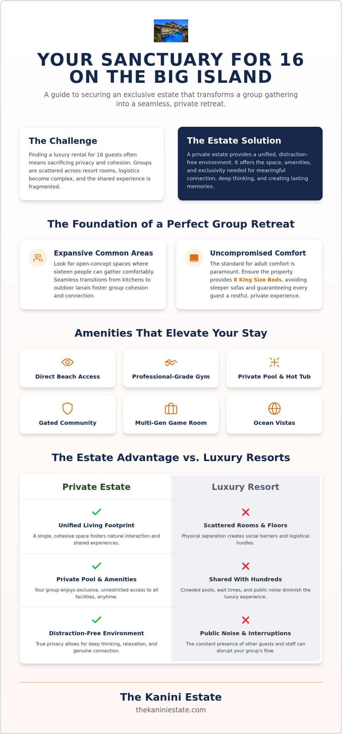 Airbnb for 16 Guests on Big Island Hawaii: The 2026 Luxury Guide