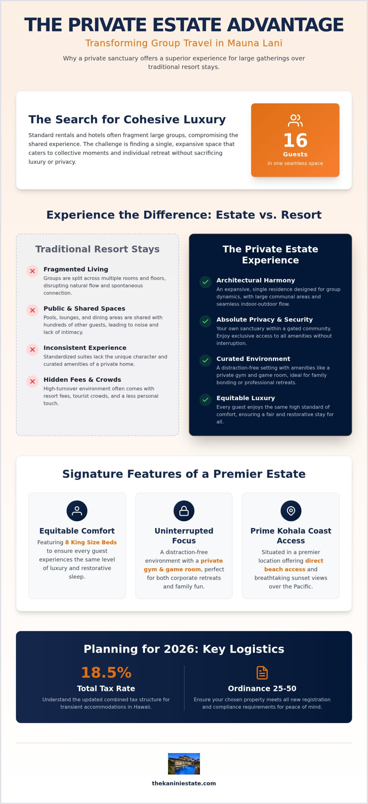 Finding the Best Large VRBO in Mauna Lani: A 2026 Guide to Private Estates