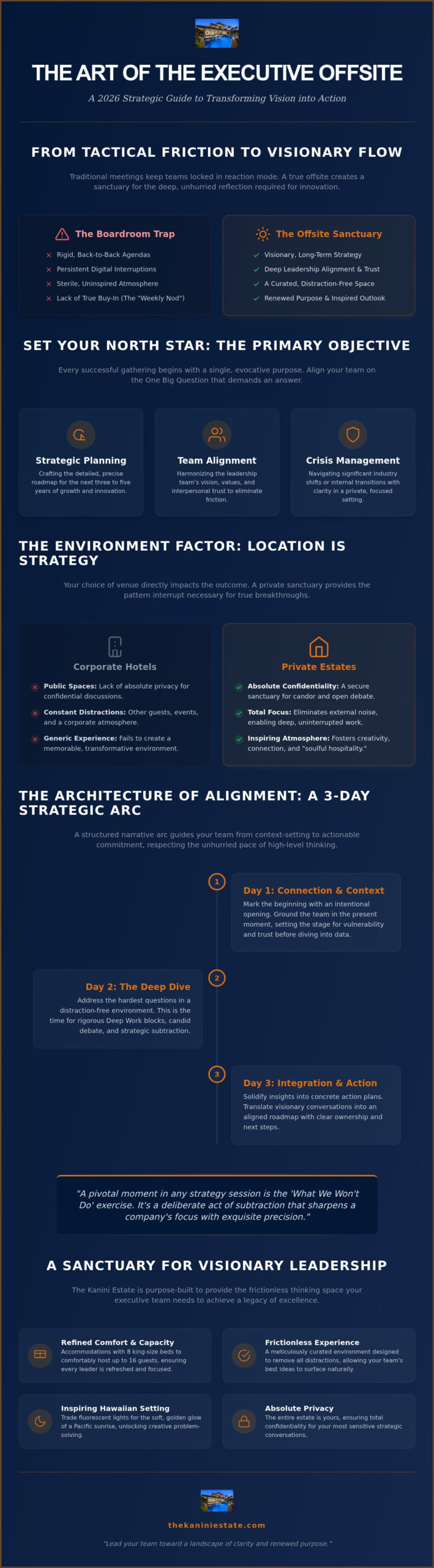 How to Plan an Executive Offsite: 2026 Strategic Guide