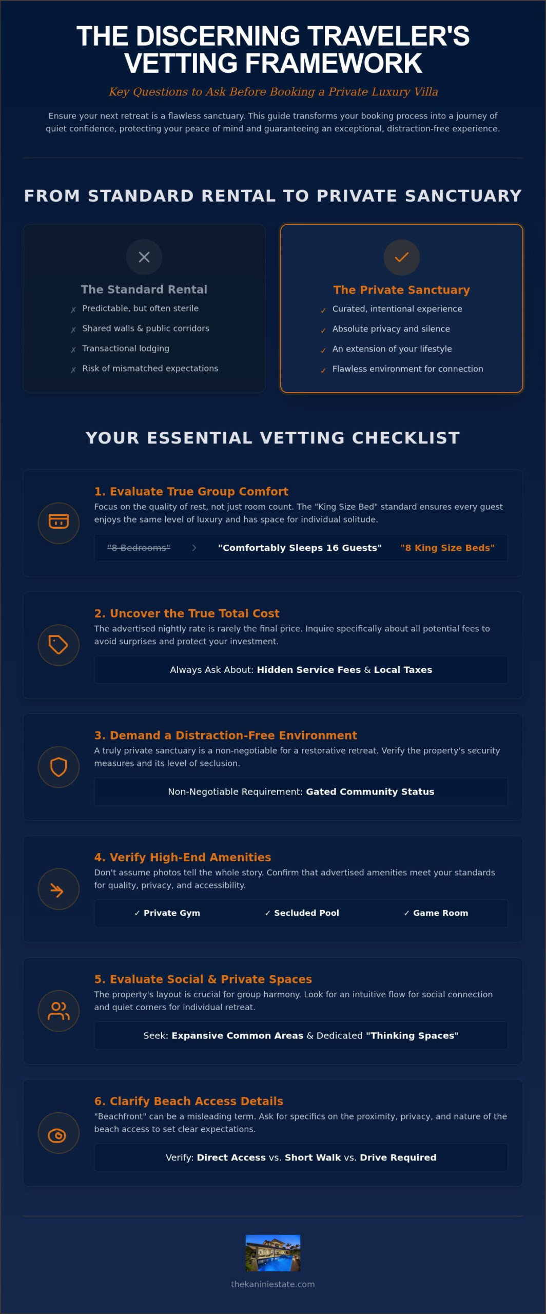 12 Essential Questions to Ask Before Booking a Villa in 2026