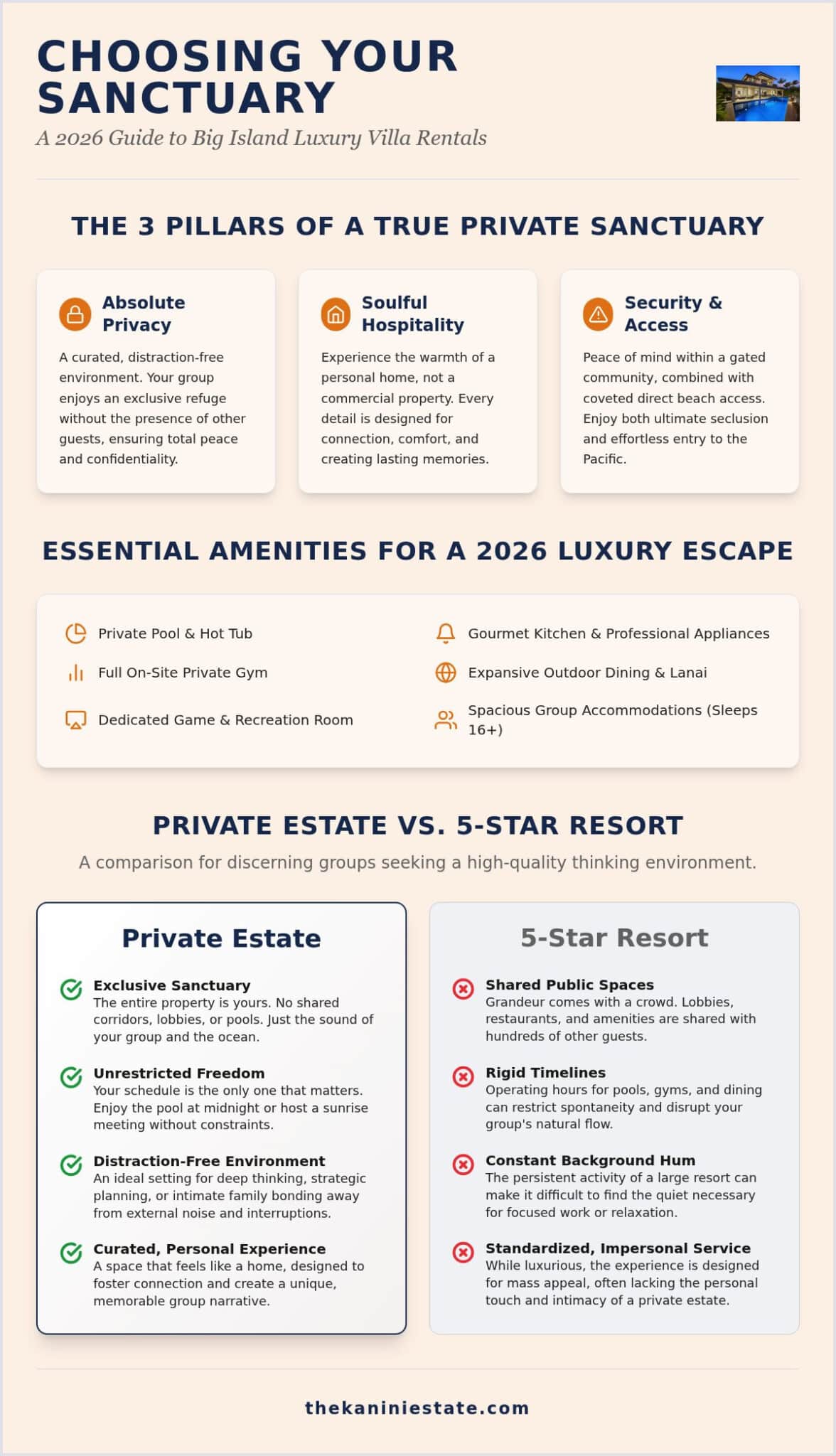 Big Island Luxury Villa Rental: The 2026 Guide to Private Estates