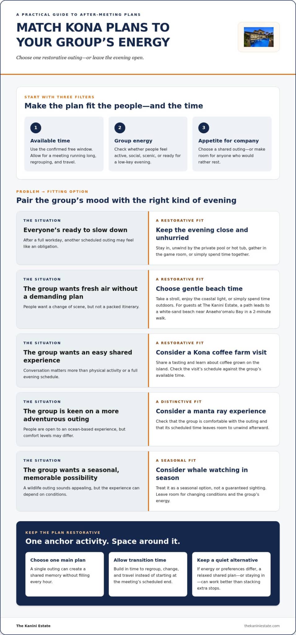 Post-Meeting Activities in Kona: A Thoughtful Guide for Groups
