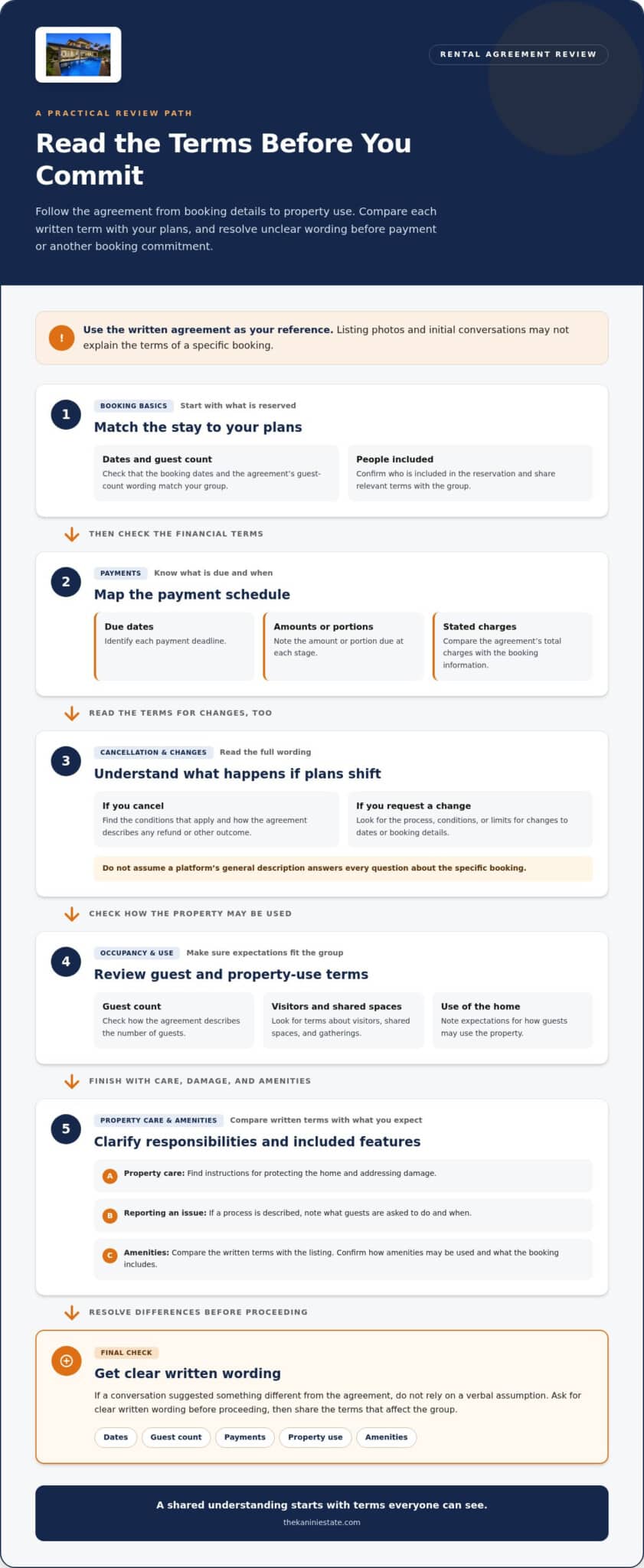 Luxury Rental Agreements: A Clear Guide for 2026